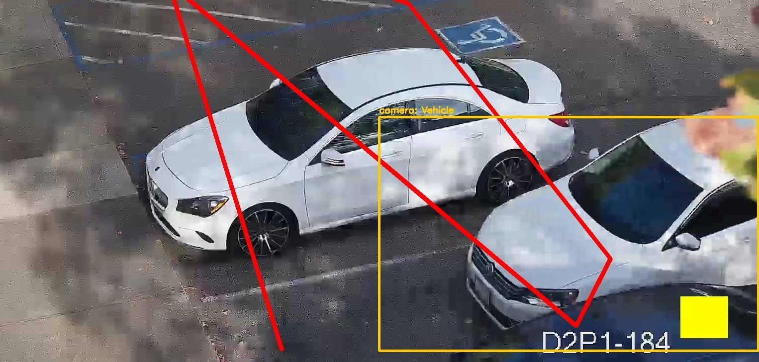 Zoom on the region the camera flagged