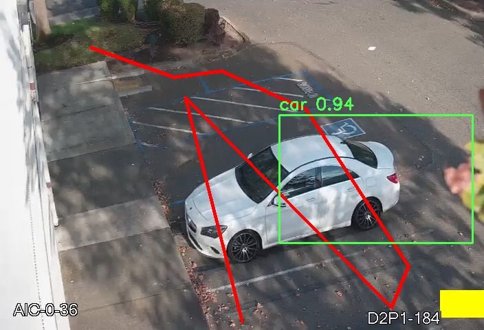 A white car in a parking lot, boxed in
    green as 'car 0.94', with a red rule line zigzagging across the scene